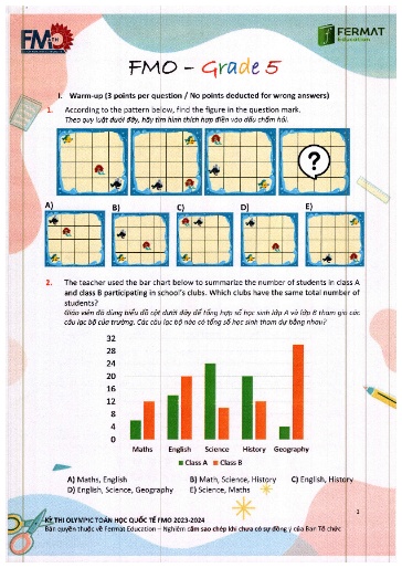 Đề thi FMO chung kết quốc gia hè 2023 Khối 5